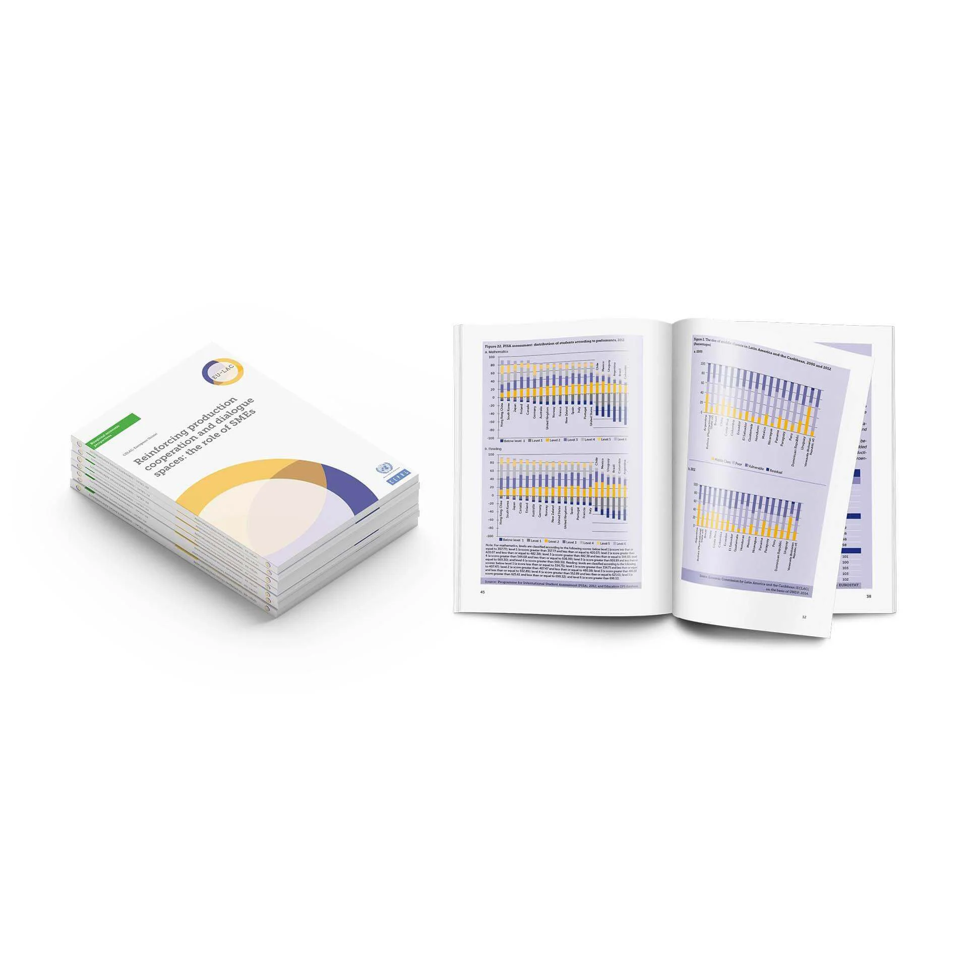 EU-LAC Foundation – Publikation 2015